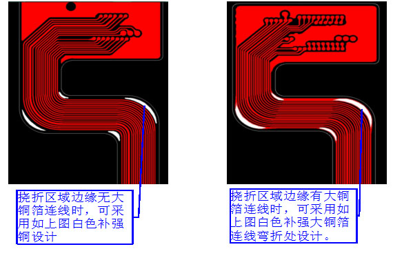 軟硬結(jié)合板FPC軟板補強銅設(shè)計