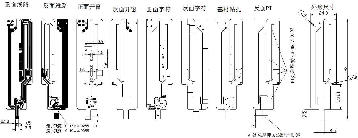 新零售終端NFC近距離無(wú)線通訊移動(dòng)支付組件化柔性線路板模塊